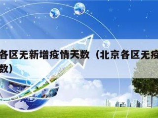 北京各区无新增疫情天数（北京各区无疫情增加天数）